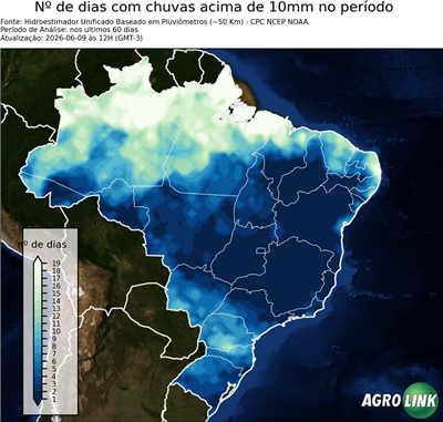 60 dias