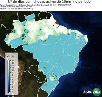 45 dias