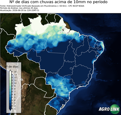 45 dias