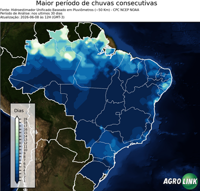 30 dias