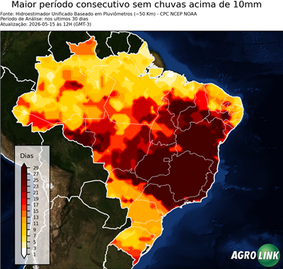 30 dias