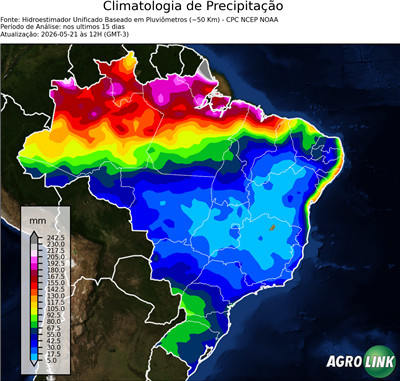 15 dias