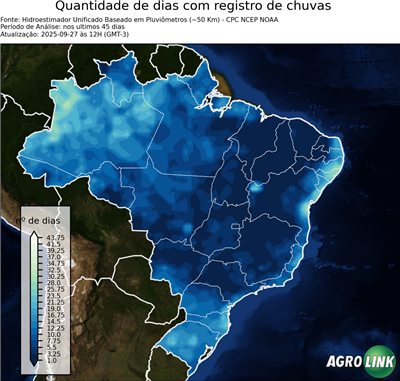 45 dias