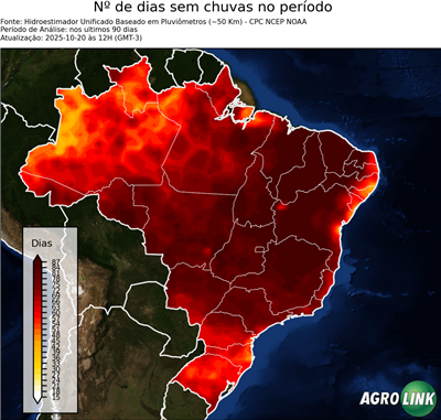 90 dias