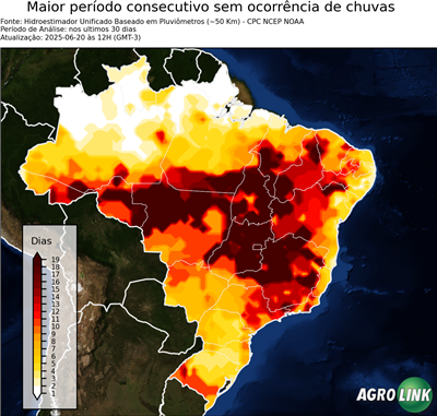 30 dias