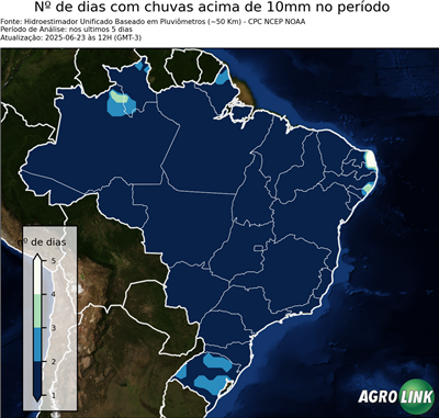 5 dias