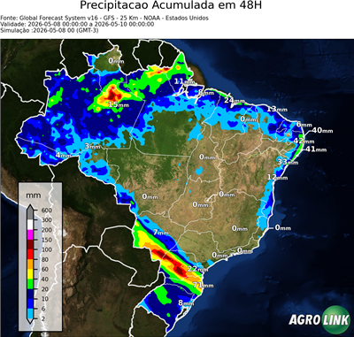 48 horas