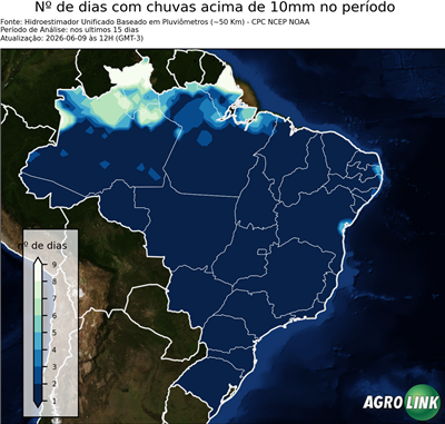 15 dias