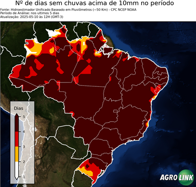 5 dias
