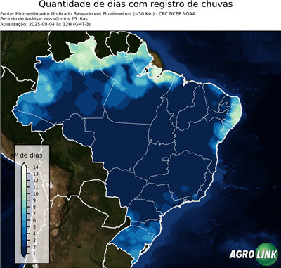 15 dias