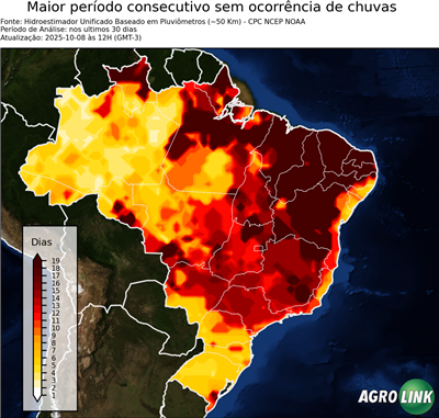 30 dias
