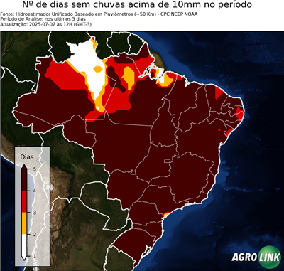 5 dias