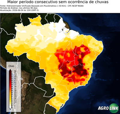 90 dias