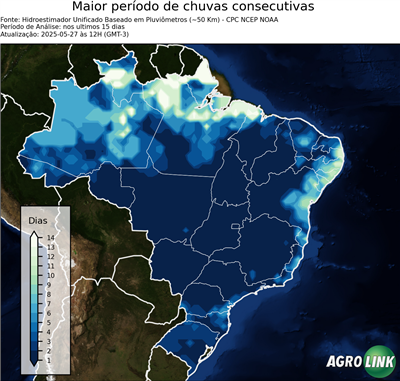 15 dias