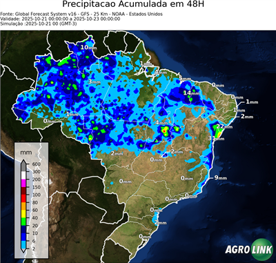 48 horas