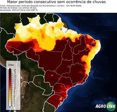 30 dias