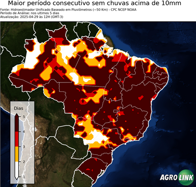 5 dias
