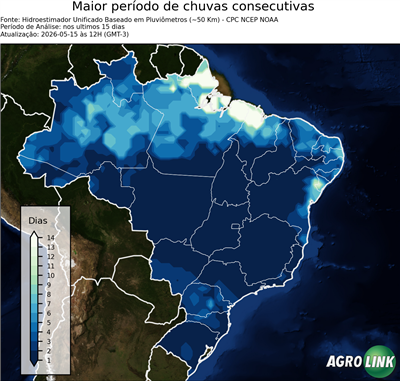 15 dias