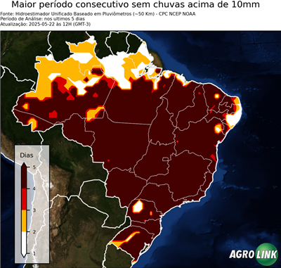 5 dias