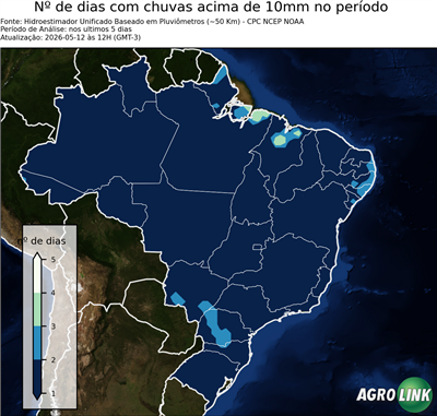 5 dias