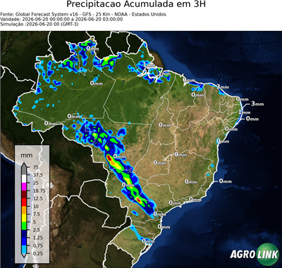 3 horas