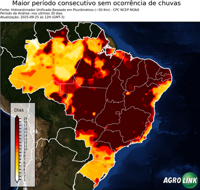 30 dias