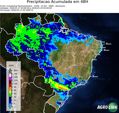 48 horas