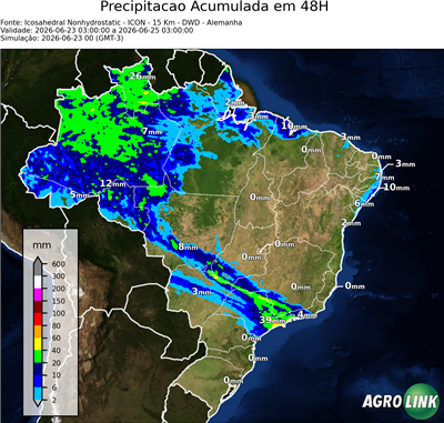 48 horas