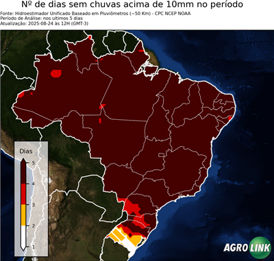 5 dias