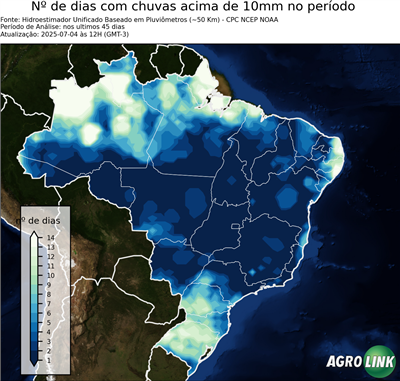 45 dias