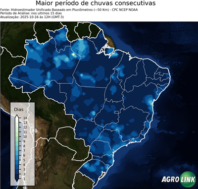 15 dias
