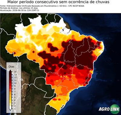 15 dias