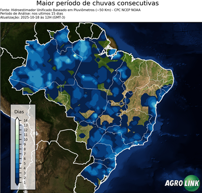 15 dias
