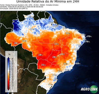 24 horas