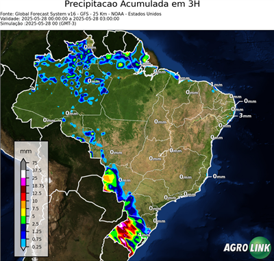 3 horas