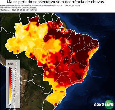 30 dias