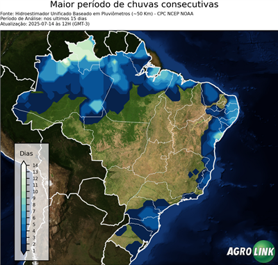 15 dias