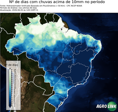 60 dias