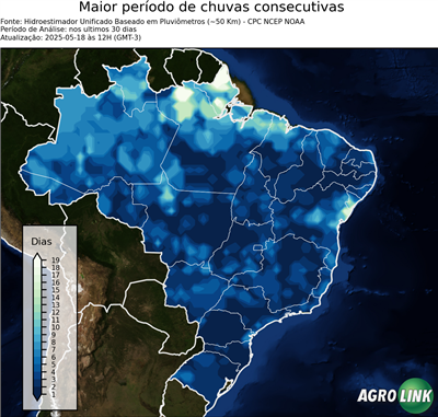 30 dias