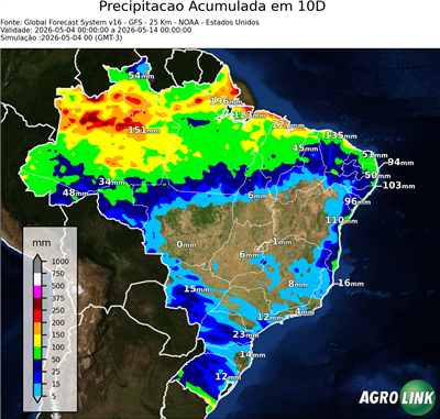 10 dias