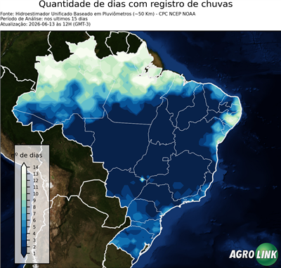 15 dias