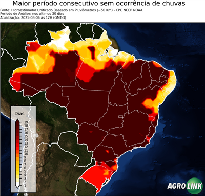 30 dias