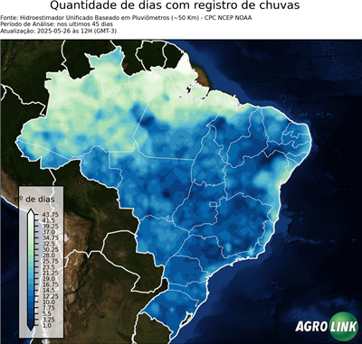 45 dias