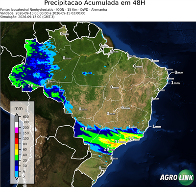 48 horas