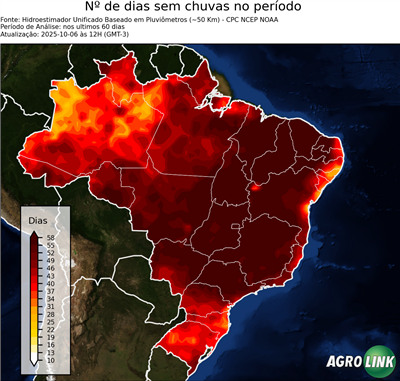 60 dias