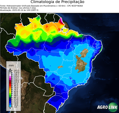 5 dias