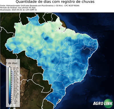 45 dias