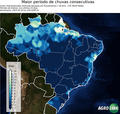 15 dias