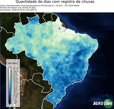 45 dias