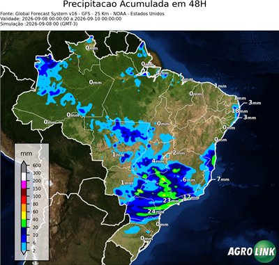 48 horas